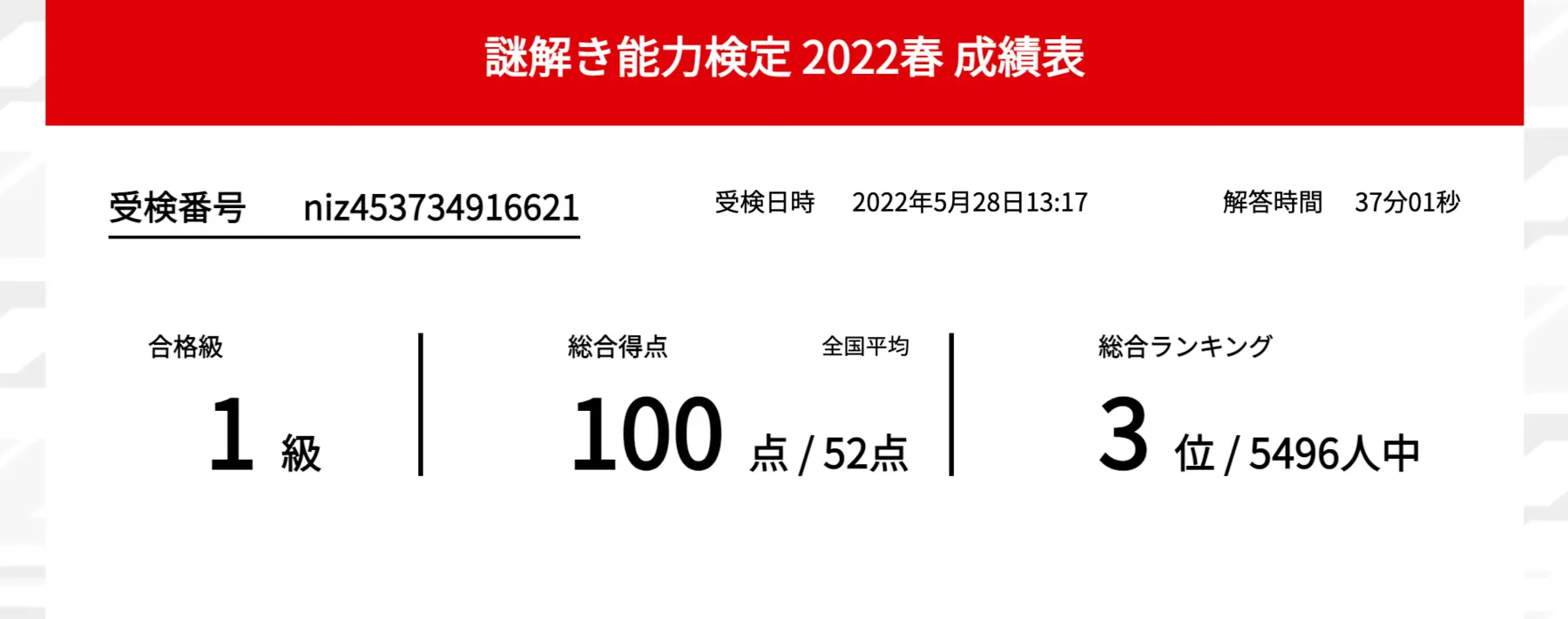 結果